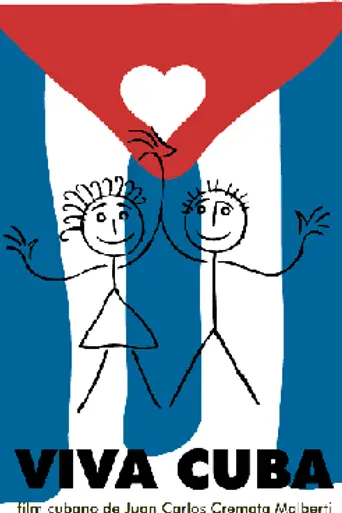 Viva Cuba (2005)