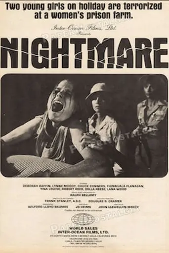 Nightmare in Badham County (1976)