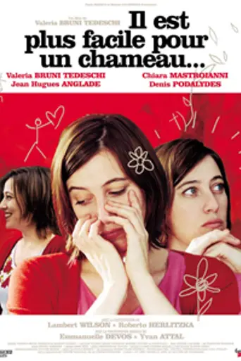 Легче верблюду (2003)
