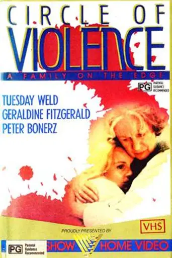 Círculo de Violencia (1986)