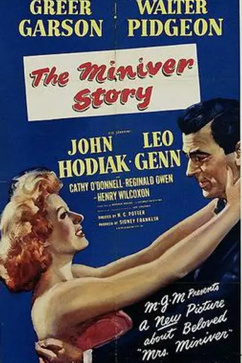 The Miniver Story (1950)