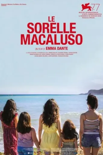 The Macaluso Sisters (2020)