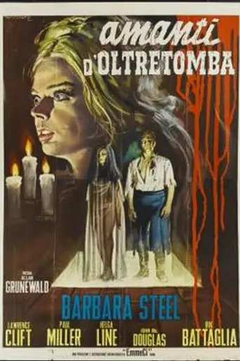 Nightmare Castle (1965)