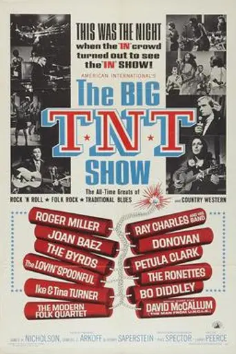 The Big T.N.T. Show (1966)