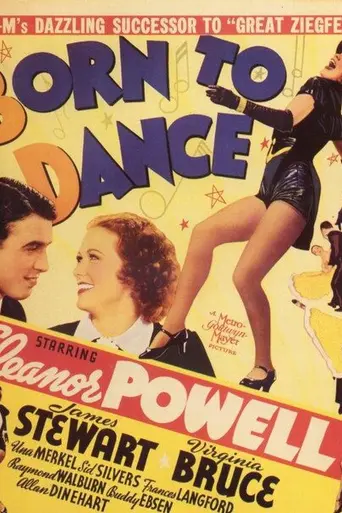 Рождённая танцевать (1936)