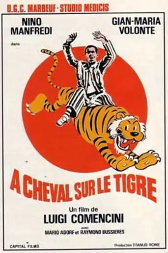 On the Tiger's Back (1961)