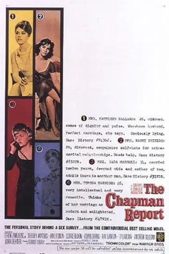 The Chapman Report (1962)