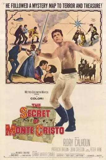 The Treasure of Monte Cristo (1961)