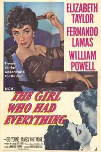The Girl Who Had Everything (1953)