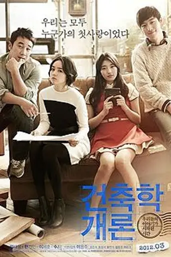 Architecture 101 (2012)