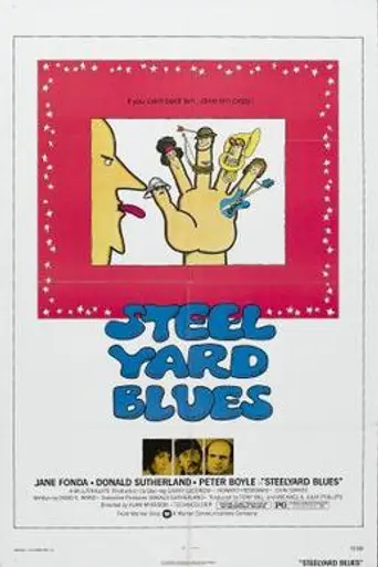 Steelyard Blues (1973)